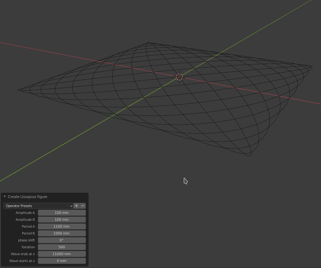 Create Lissajous