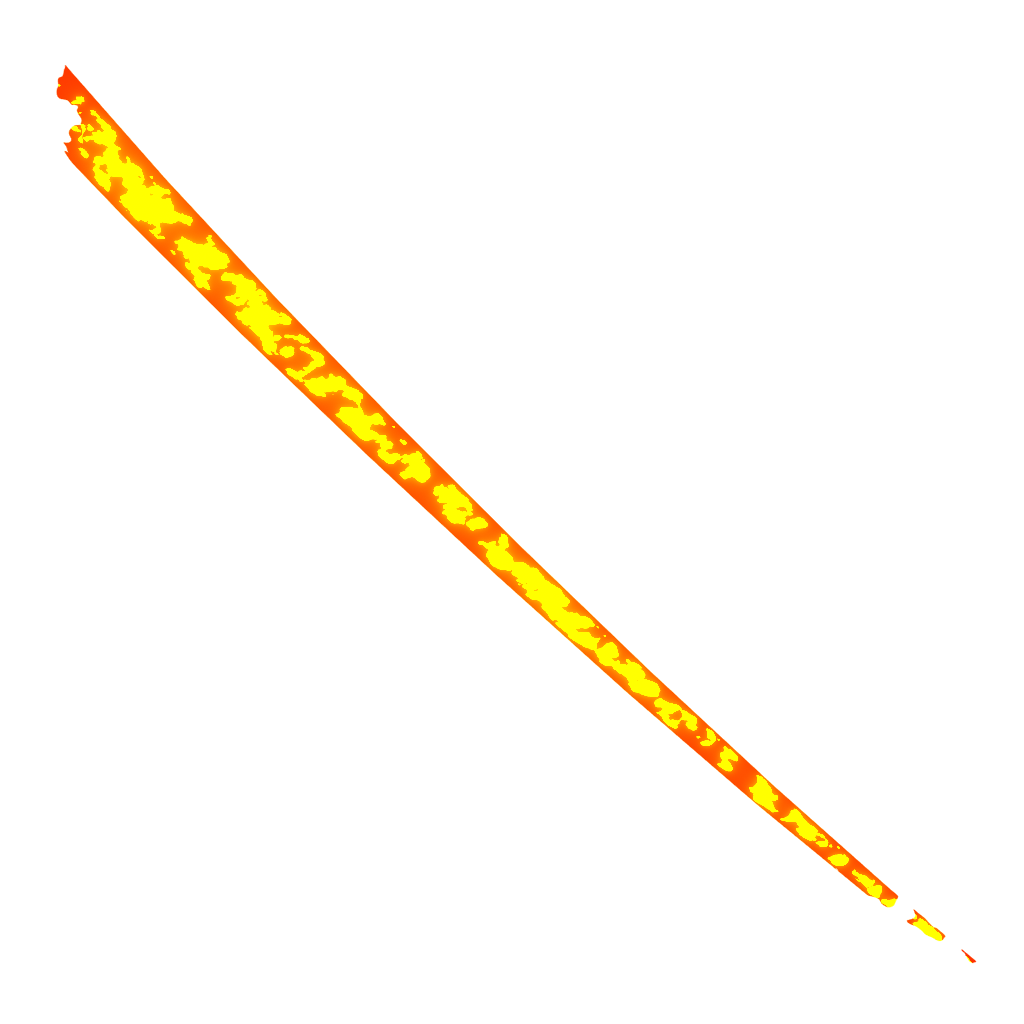 Energy Beam Curve